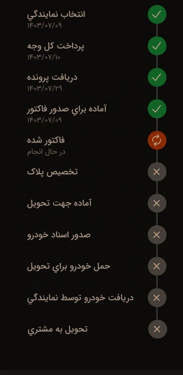 سمند سورن پلاس، مدل ۱۴۰۳|سواری و وانت|شیراز, زرگری|دیوار