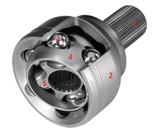 پلوس پلوس پلوس انواع خودرو|قطعات یدکی و لوازم جانبی|شیراز, محمدیه|دیوار