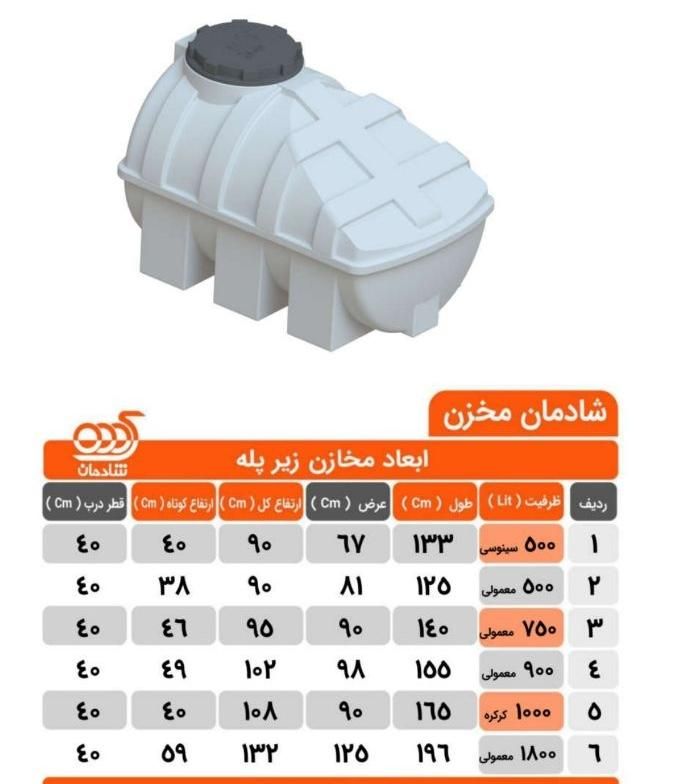 تانکر شادمان مخزن آب ۵۰۰۰ل|مصالح و تجهیزات ساختمان|تبریز, |دیوار
