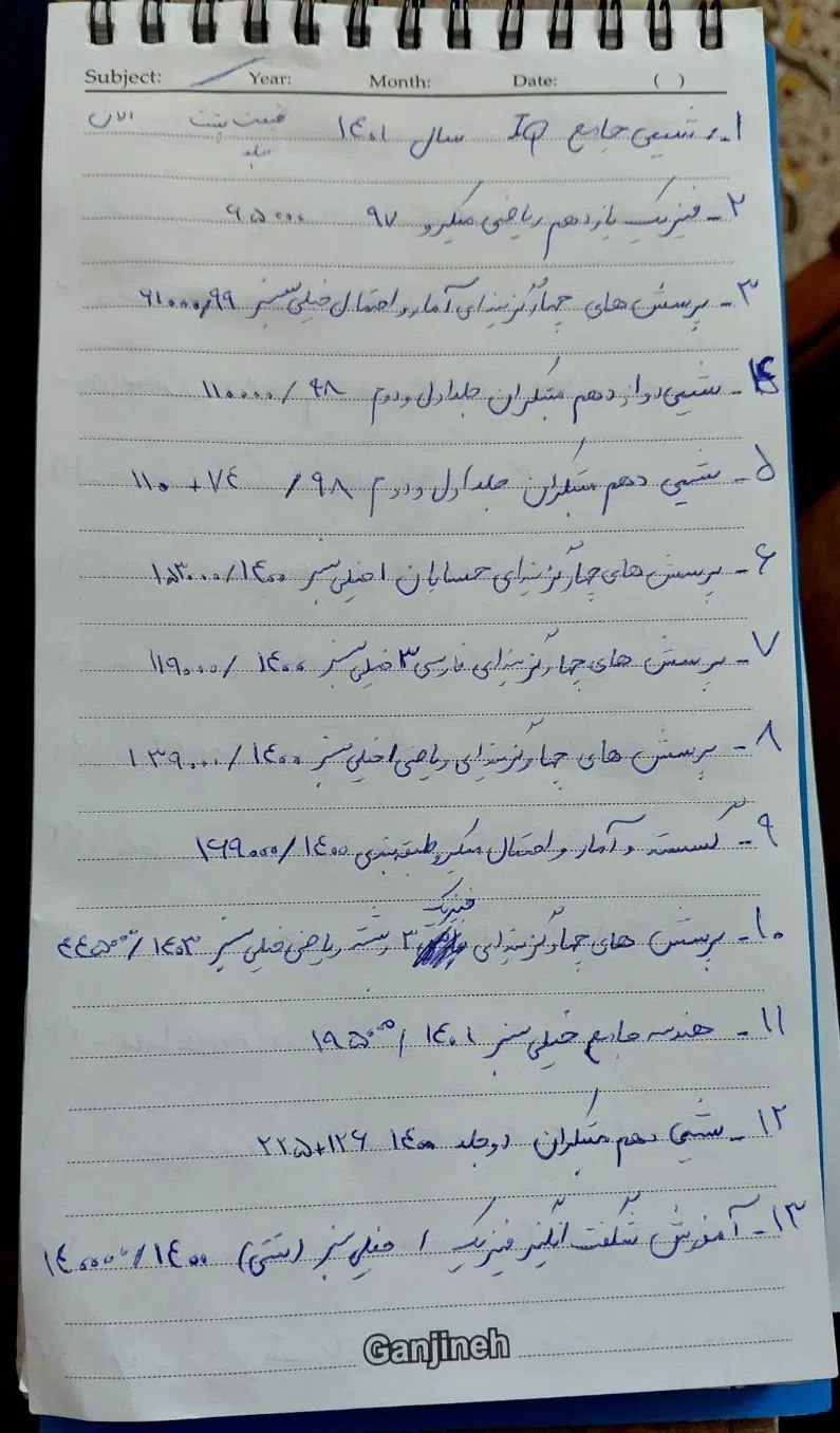 کتاب تست و لقمه و کمک درسی رشته ریاضی|کتاب و مجله آموزشی|کرج, بنیاد|دیوار