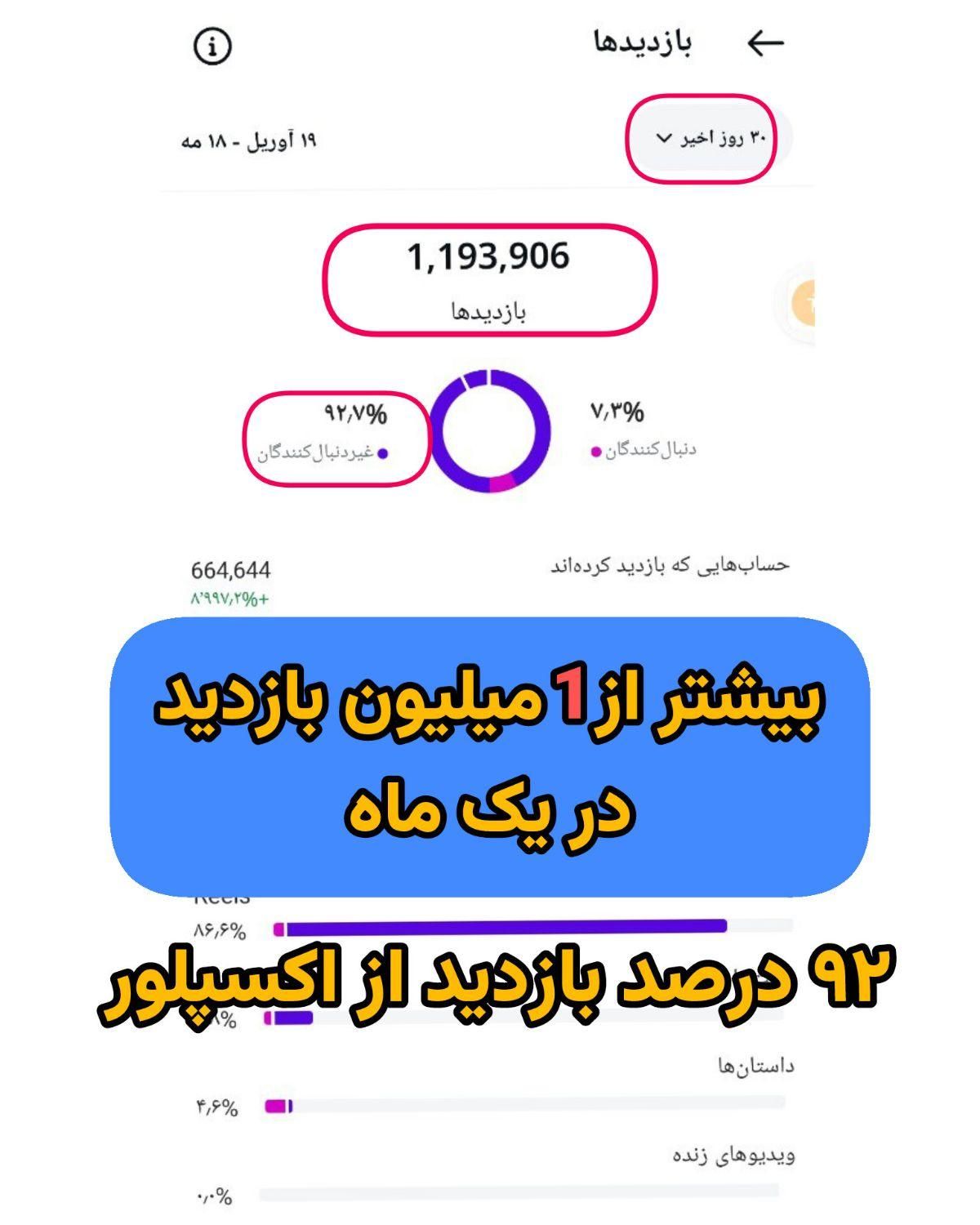 ادمین اینستاگرام (عکاسی+فیلمبرداری+سناریو حرفه ای)|خدمات رایانه‌ای و موبایل|تهران, میدان ولیعصر|دیوار
