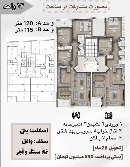 پیش فروش دو پروژه ۱۴ واحدی / خیابان شیروانی|پیش‌فروش املاک|کرمان, |دیوار