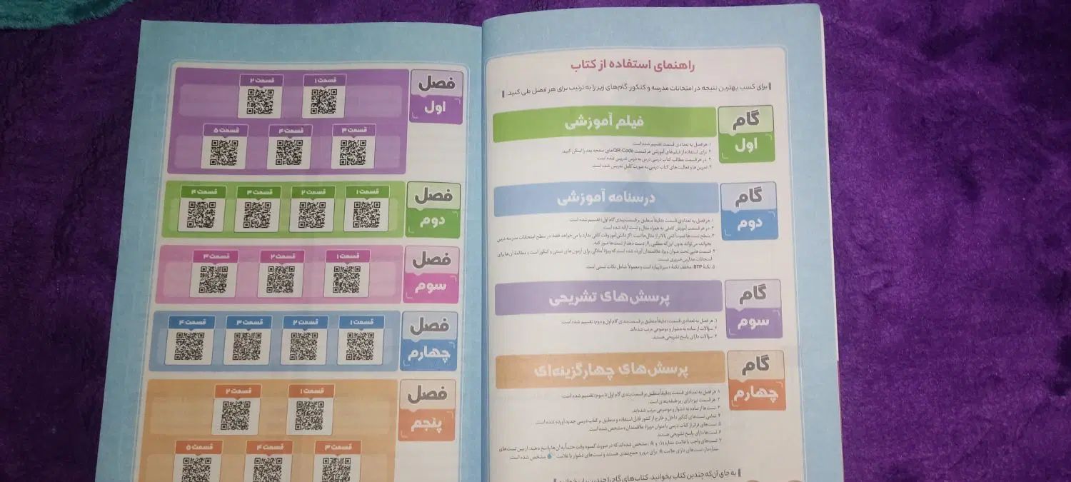 کتاب گاج سیر تا پیاز حسابان یازدهم کاملا نو|کتاب و مجله آموزشی|اسلام‌شهر, شهرک مفیدی|دیوار