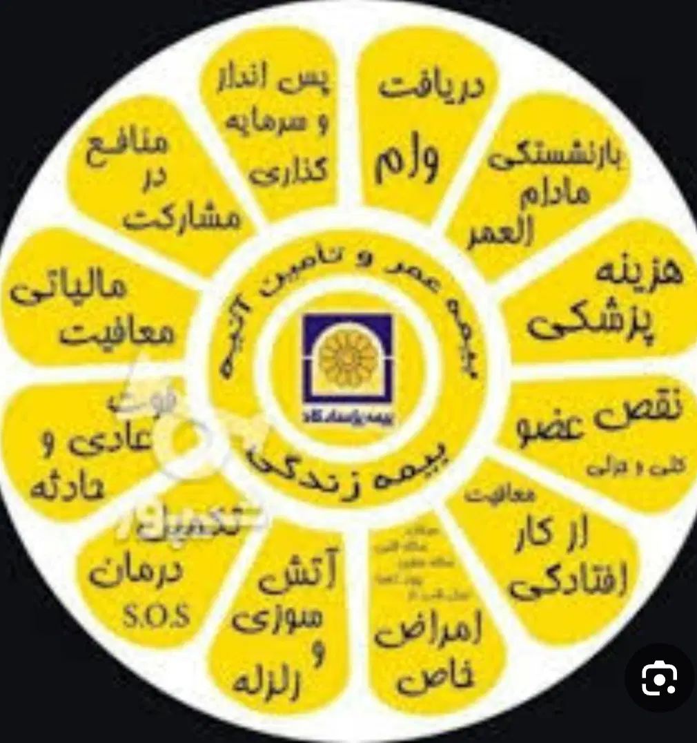 بیمه عمر و تکمیلی فقط با ۱۰۰هزارتومان|خدمات مالی، حسابداری، بیمه|کرج, فاز ۲ مهرشهر|دیوار