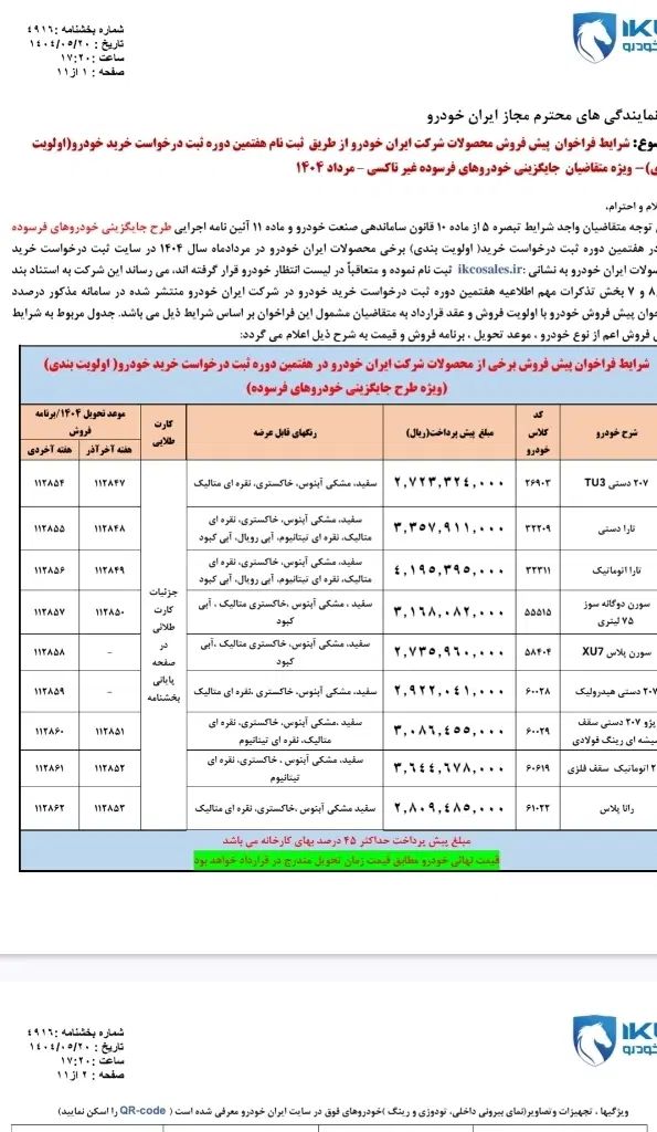 فروش حواله تارا اتومات تحویل آخر دی ماه ۱۴۰۴|خودرو سواری و وانت|قرچک, محمد آباد|دیوار