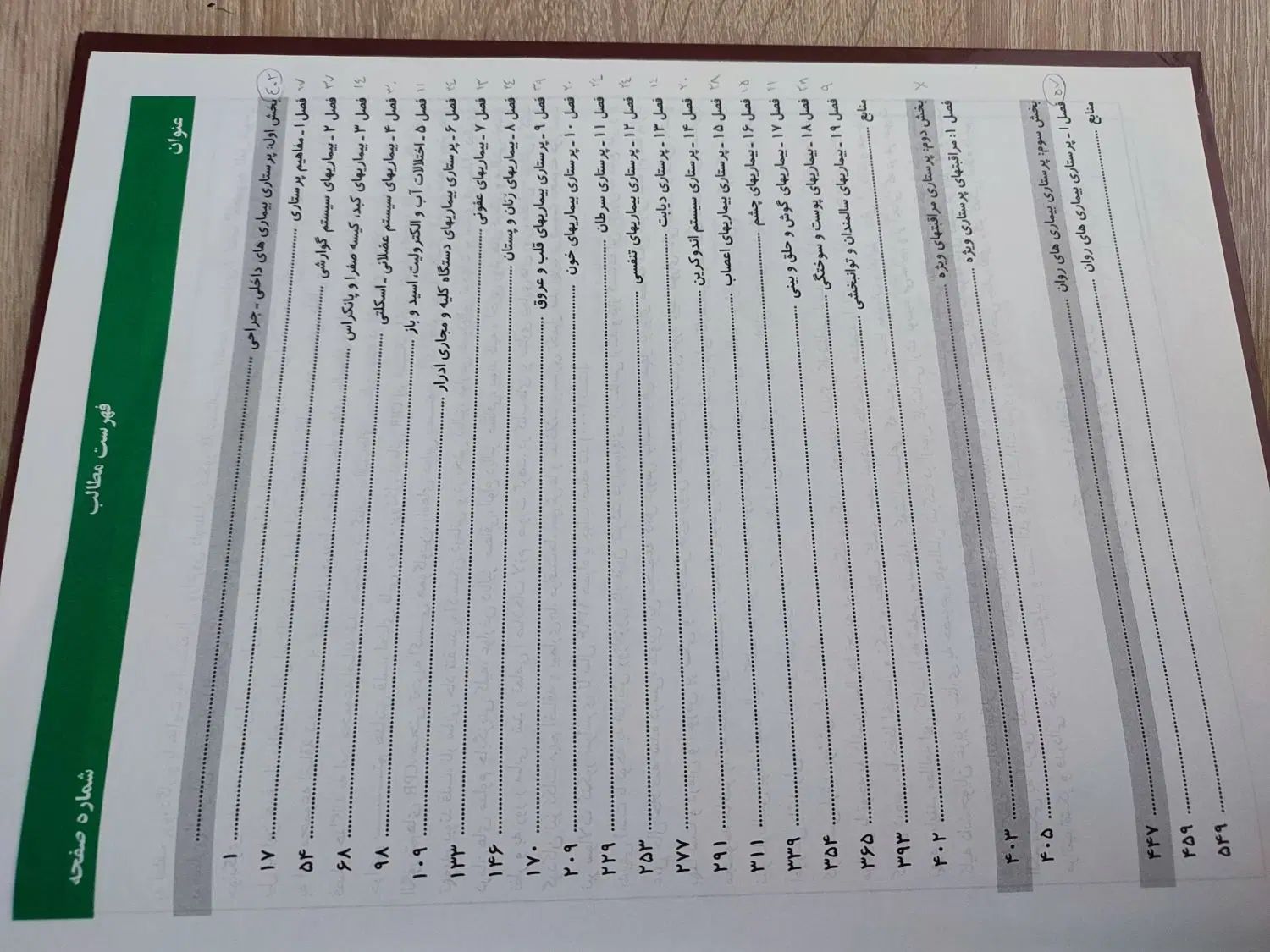 کتاب پرستاری ( میترا ذولفقاری و جعبه سیاه )|کتاب و مجله آموزشی|کرمانشاه, |دیوار