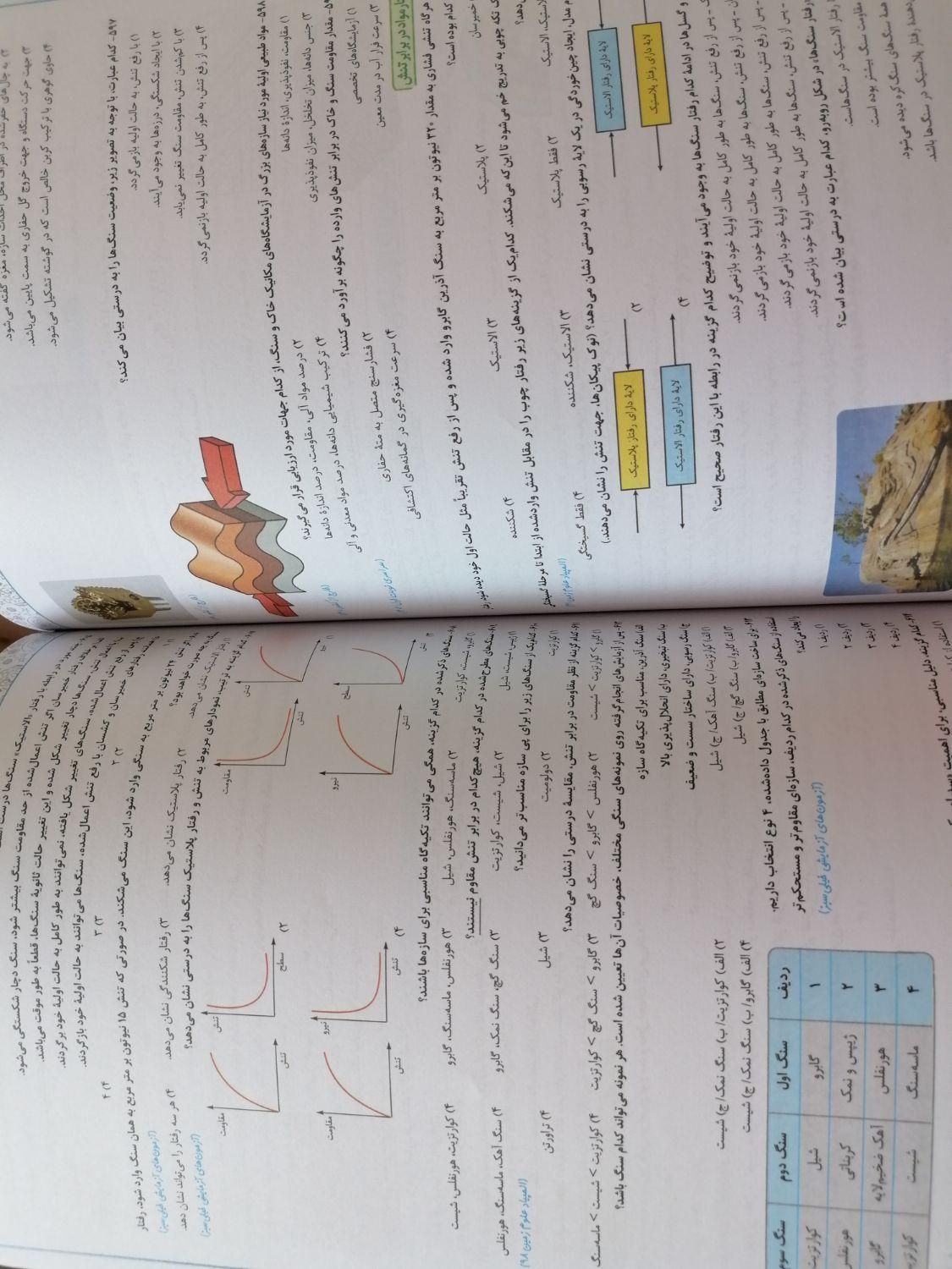 کتاب تست به همراه پاسخنامه تشریحی زمین شناسی|کتاب و مجله آموزشی|کرج, فاز ۱ مهرشهر|دیوار