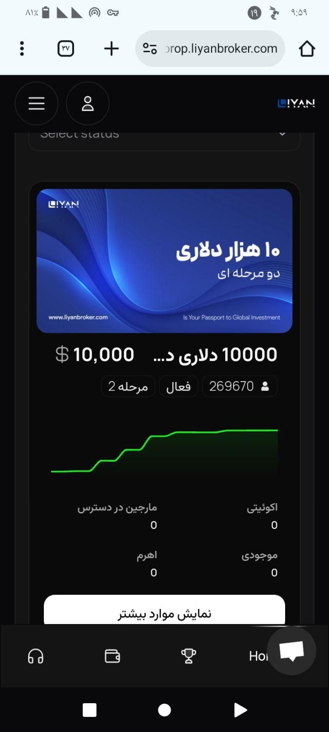 پاس حساب پراپ فارکس بصورت ۱۰۰٪  تضمینی.سریع و امن|خدمات آموزشی|تهران, بریانک|دیوار
