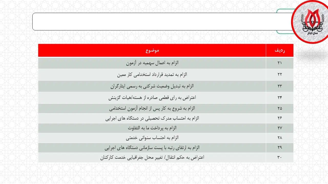 خدمات حقوقی ومشاوره رایگان دعاوی دیوان عدالت اداری|خدمات مالی، حسابداری، بیمه|کنگاور, |دیوار