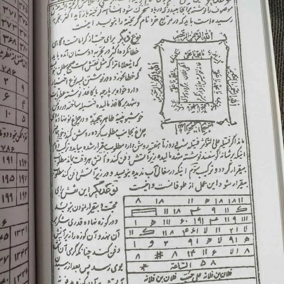 کتاب دعا....نوشتن دعا|کتاب و مجله مذهبی|تهران, اقدسیه|دیوار