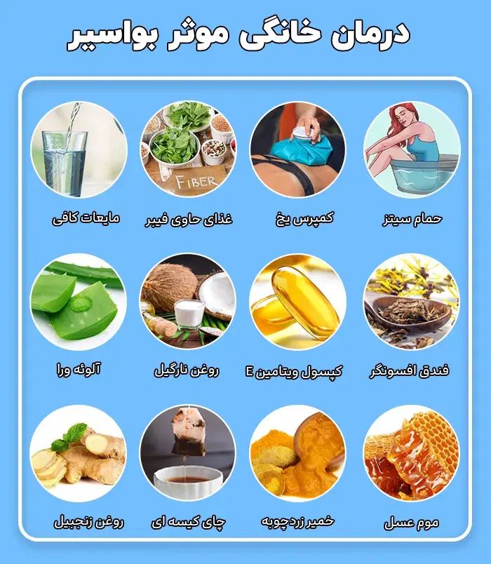 درمان بواسیر و پروستات|فعالیت داوطلبانه|کرج, کیانمهر|دیوار