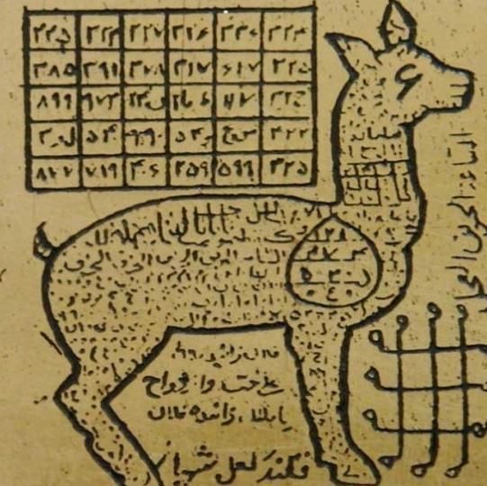 تعدادی وسایل ن و س د ع ا|حراج|کنارک, |دیوار