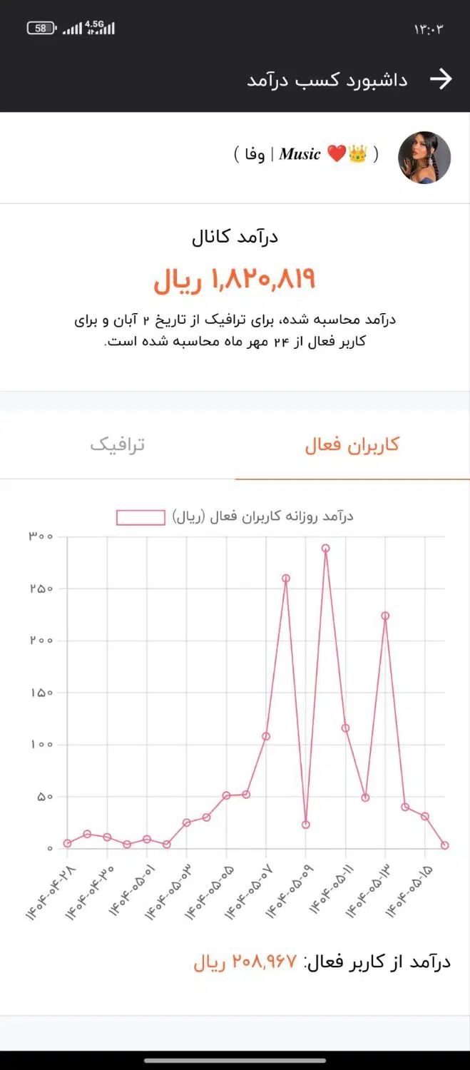 کانال روبیکا 800 عضو|لوازم جانبی موبایل و تبلت|اصفهان, مهدیه|دیوار
