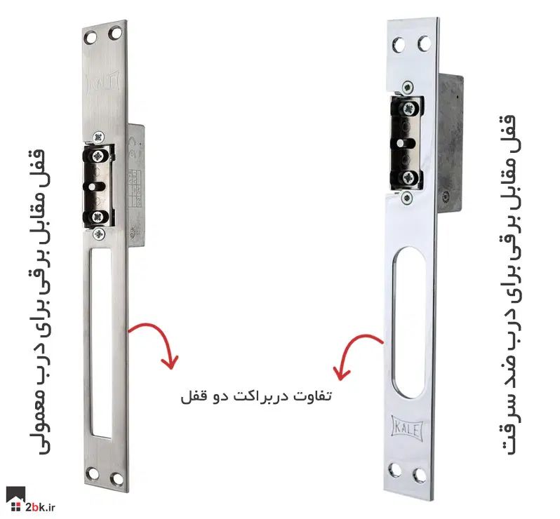 نصب و فروش قفل مقابل برقی اسپانیایی|مصالح و تجهیزات ساختمان|تهران, ونک|دیوار