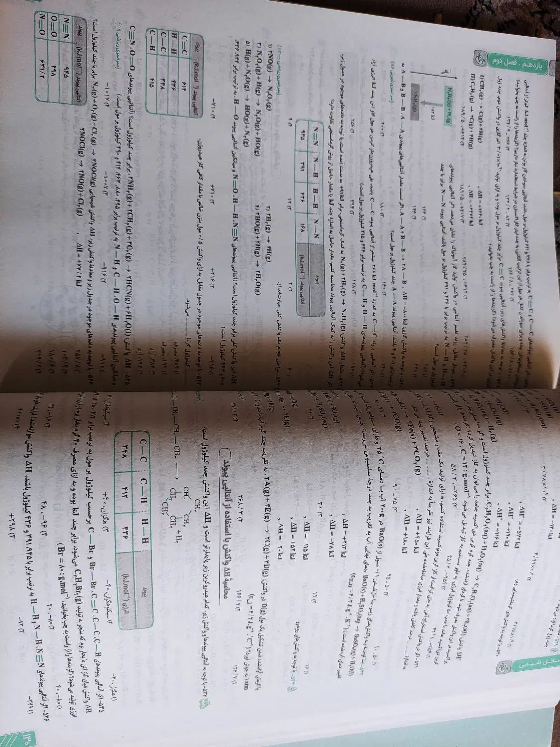 کتاب کنکور مسائل شیمی موضوعی خیلی سبز نو|کتاب و مجله آموزشی|اصفهان, سرتاوه|دیوار