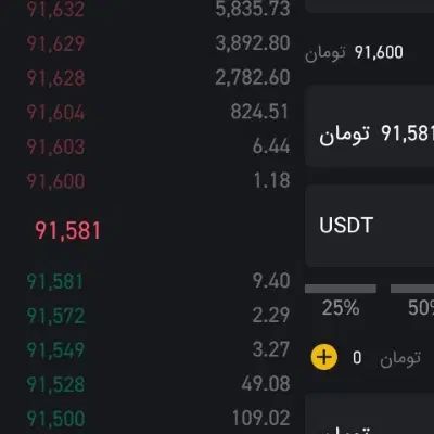 اگه میخوای فقط با دعوت سه نفر میلیونر بشی پیام بده|کارت هدیه و تخفیف|سبزوار, کاشفی شمالی (دادگستری)|دیوار