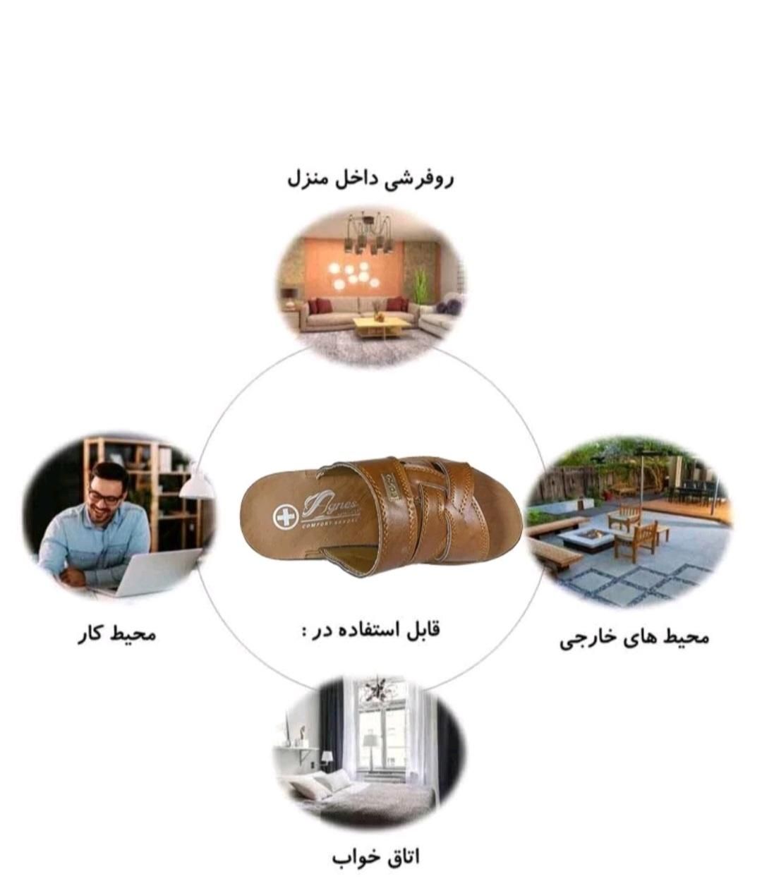 صندل‌مردانه‌مدل‌مهران‌عسلی|کیف، کفش، کمربند|تهران, آشتیانی|دیوار