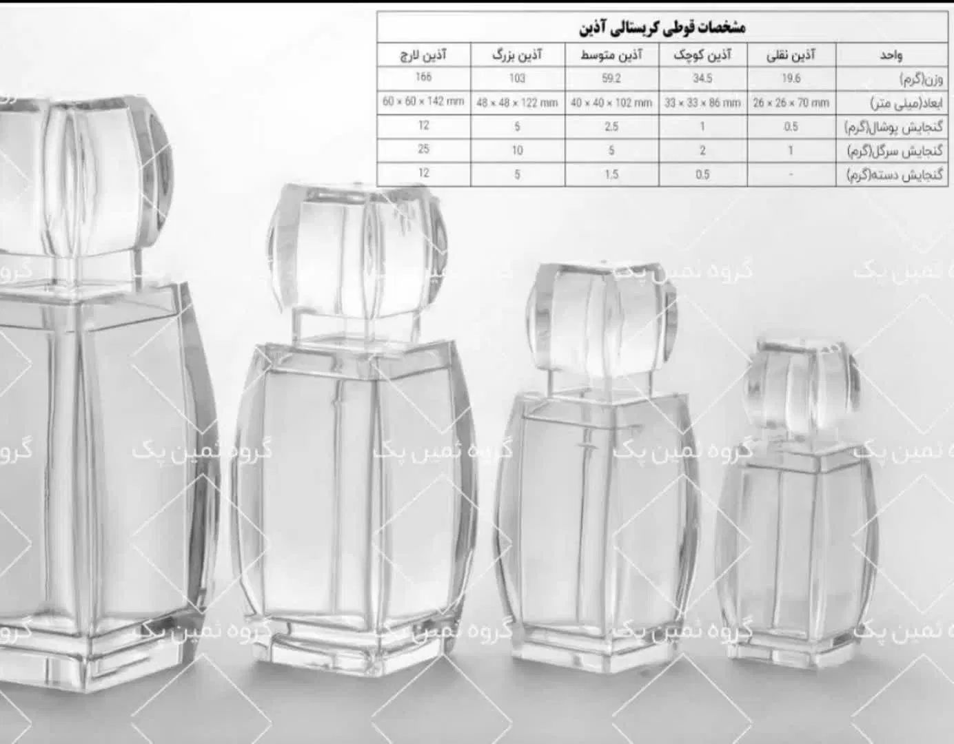 ظروف بسته بندی زعفران آذین|ظروف نگهدارنده، پلاستیکی، یک‌بارمصرف|مشهد, گلبرگ|دیوار