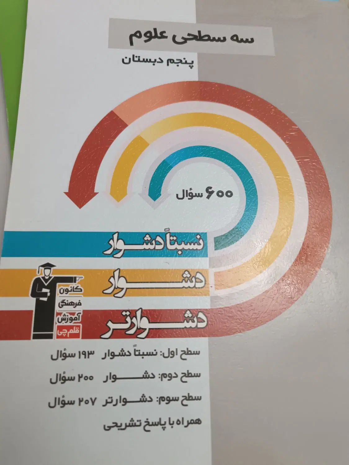 مجموعه کتاب تست کانون قلم چی پنجم دبستان|کتاب و مجله آموزشی|اردبیل, |دیوار