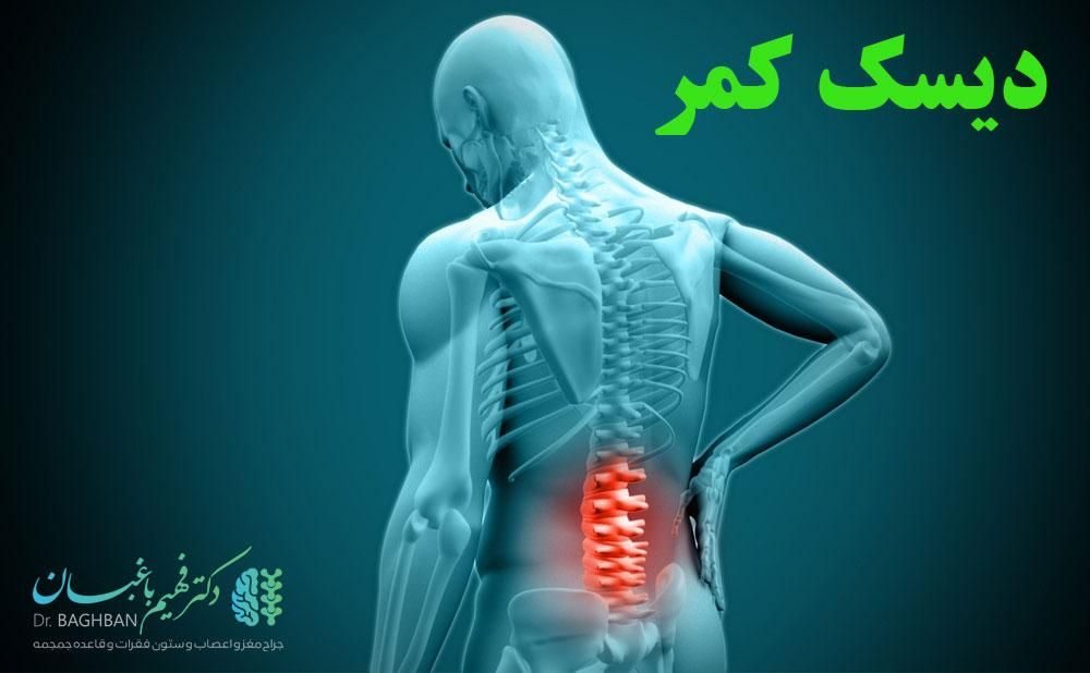 راهنمایی دیسک کمر و پادرد|فعالیت داوطلبانه|کرمان, |دیوار