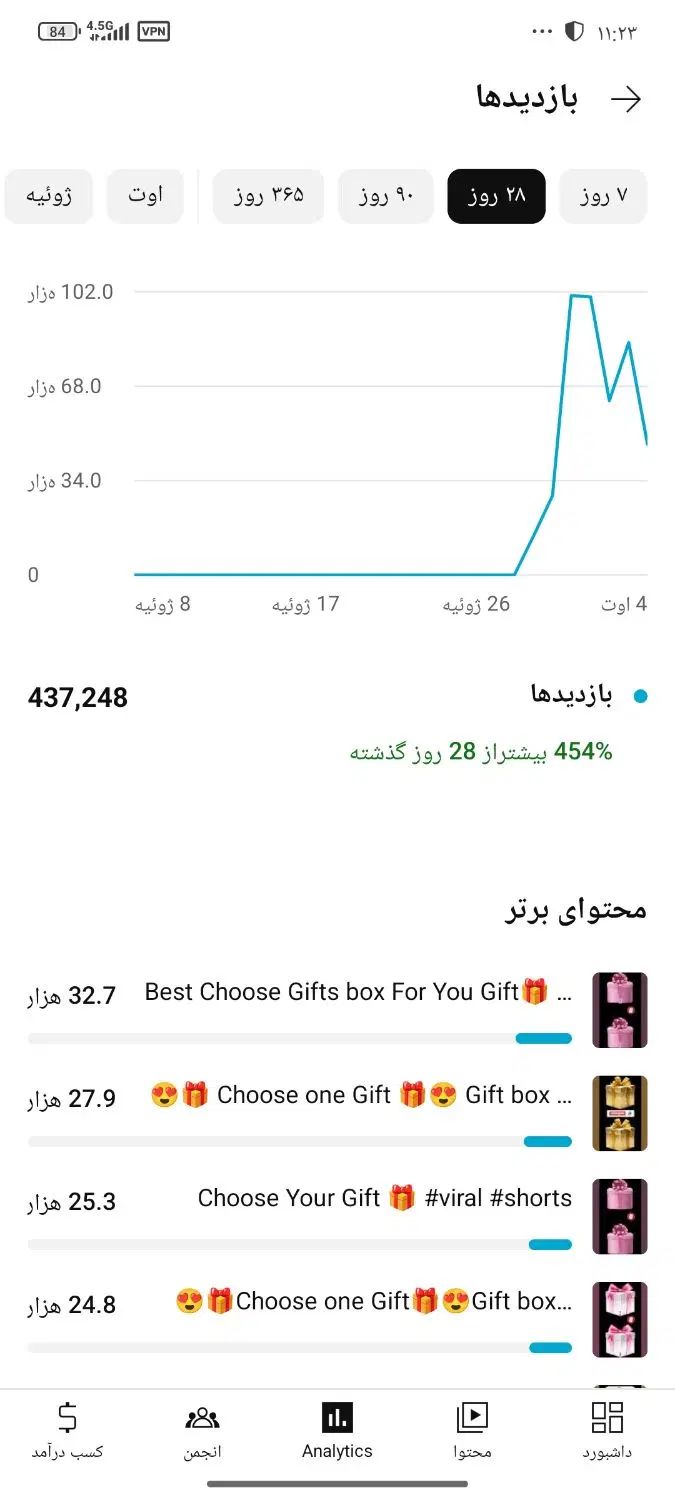 فروش کانال یوتیوب یا معاوضه با صفحه اینستاگرام و..|لوازم جانبی موبایل و تبلت|اصفهان, سروشبادران|دیوار