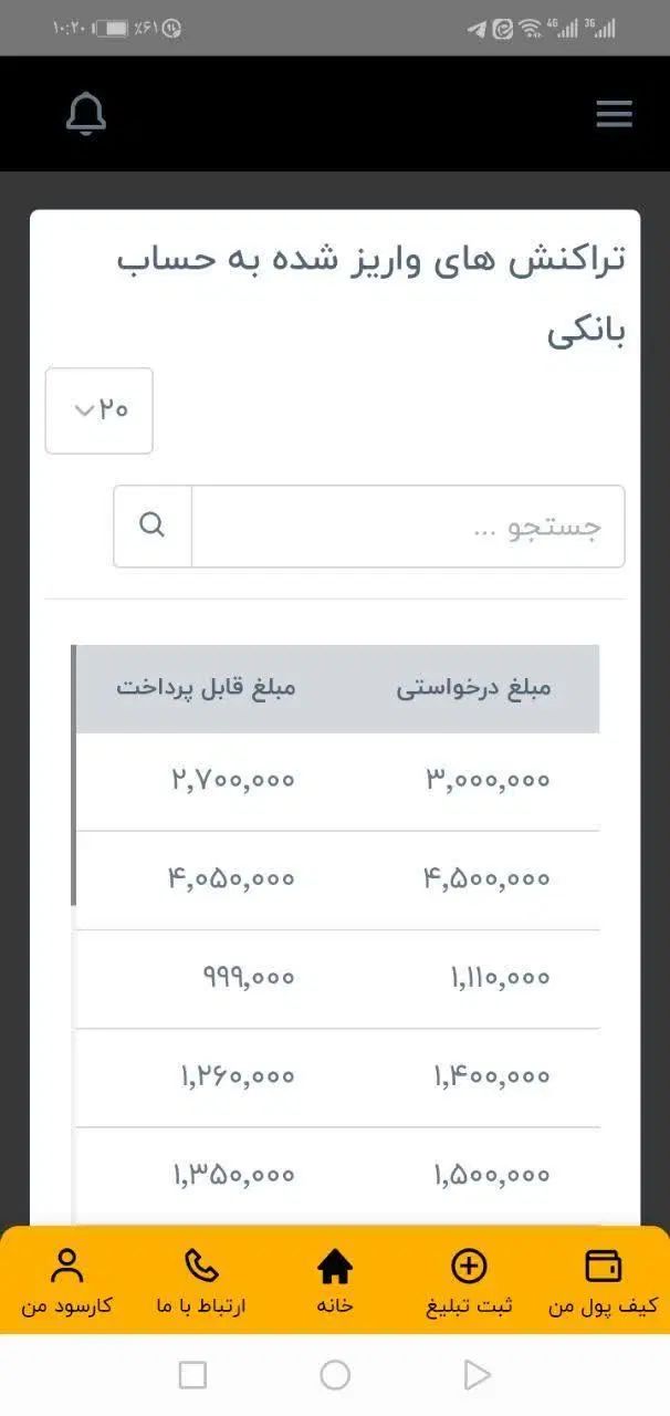 null