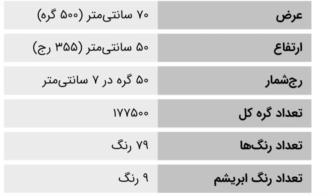 نخ و نقشه و دار قالی|لوازم خیاطی و بافتنی|مشهد, زیبا شهر|دیوار