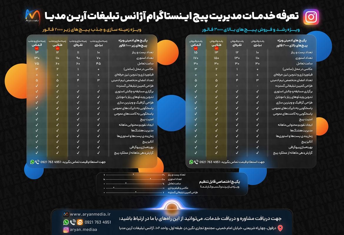 تیم ادمین اینستاگرام حرفه ای (افزایش فروش و فالور)|خدمات رایانه‌ای و موبایل|دزفول, |دیوار