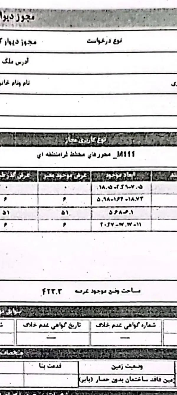 فروش زمین اداری تجاری قلی پورشرایط پرداخت عالی|فروش زمین و ملک کلنگی|رشت, آزادگان|دیوار