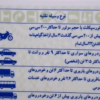 گواهینامه گمشده|اشیا|تهران, تهران‌ویلا|دیوار