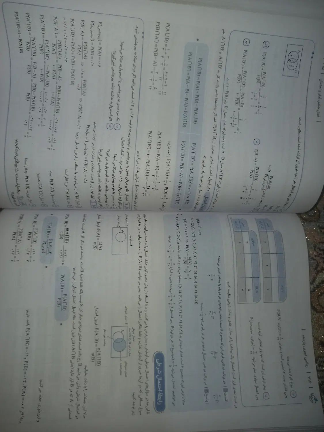 کتاب پرسش های ۴گزینه ای خیلی سبز ریاضی 2|کتاب و مجله آموزشی|تهران, کرمان|دیوار