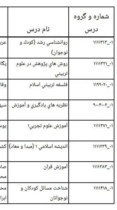 سوال در رابطه با جابجایی دانشگاه|فعالیت داوطلبانه|تهران, شهرک دانشگاه|دیوار