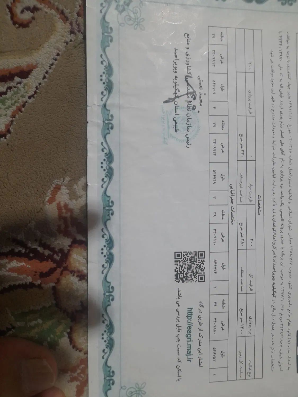 فروش زمین در روستای توریستی وگردشگری کوخدان|فروش دفتر صنعتی، کشاورزی، تجاری|سی‌سخت, |دیوار