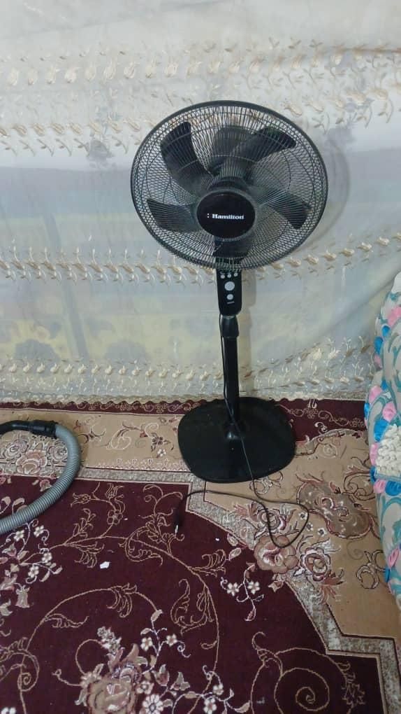 پنکه زمینی|پنکه و تصفیه‌کنندهٔ هوا|زابل, |دیوار