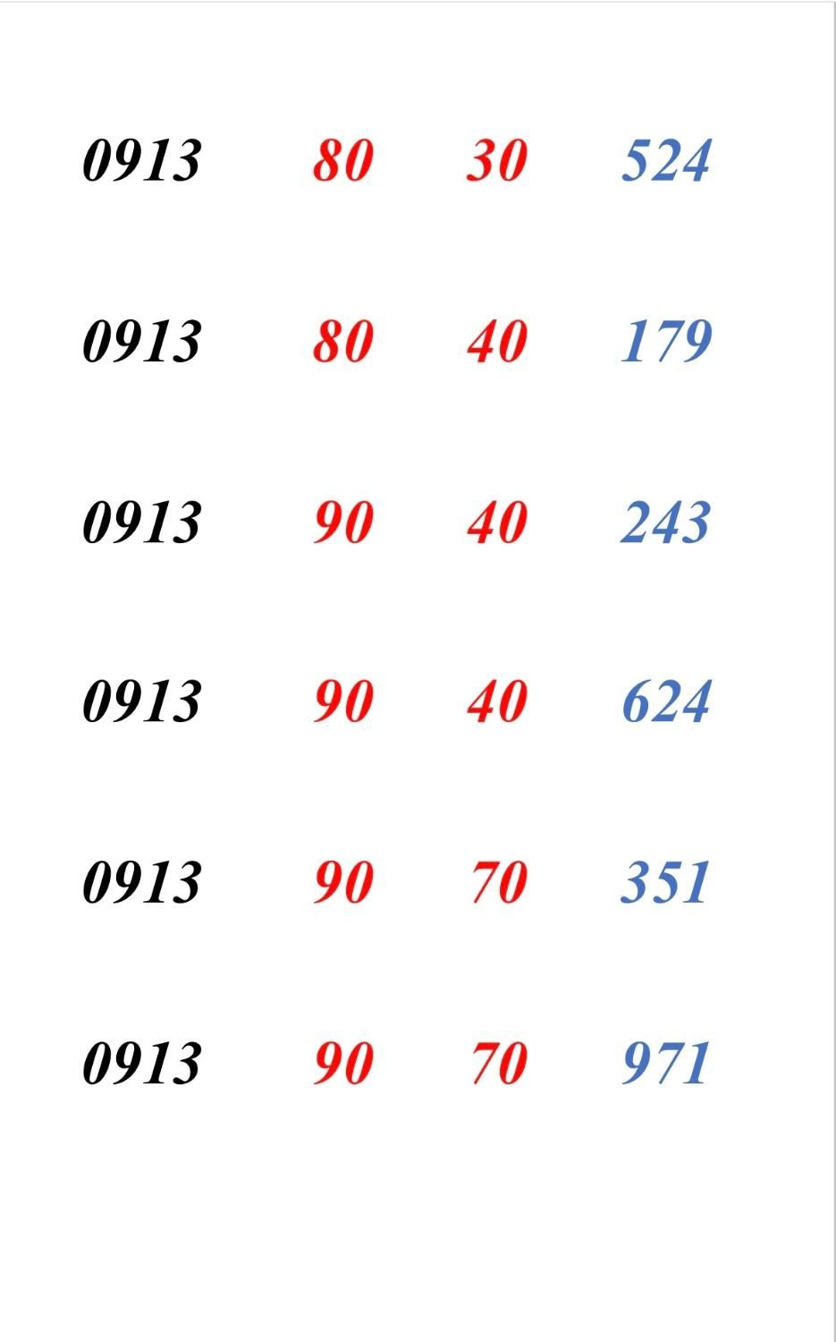 0913.50.80.294|سیم‌کارت|اصفهان, خواجو|دیوار