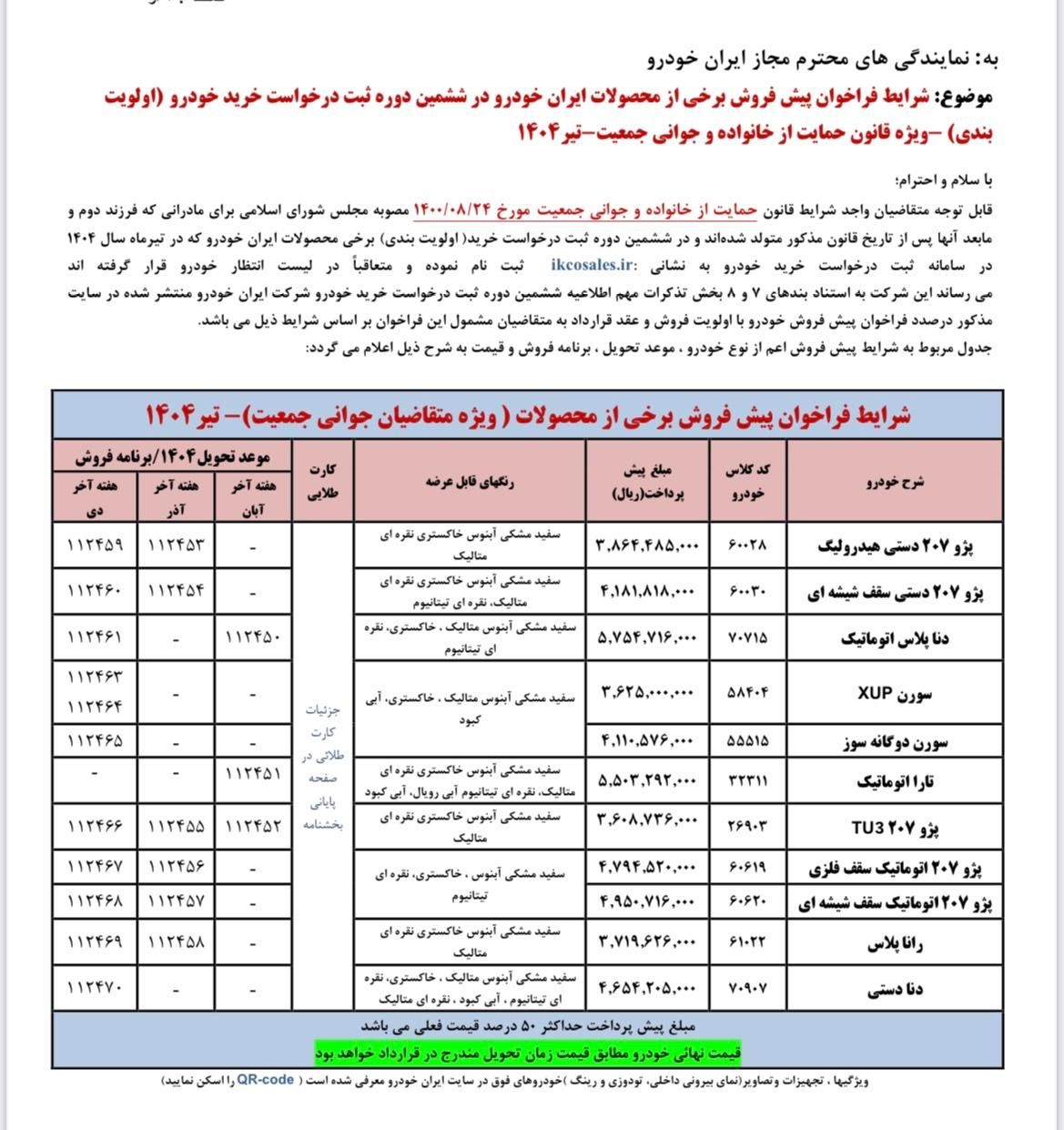 حواله ۲۰۷ پانا دستی|خودرو سواری و وانت|زاهدان, |دیوار