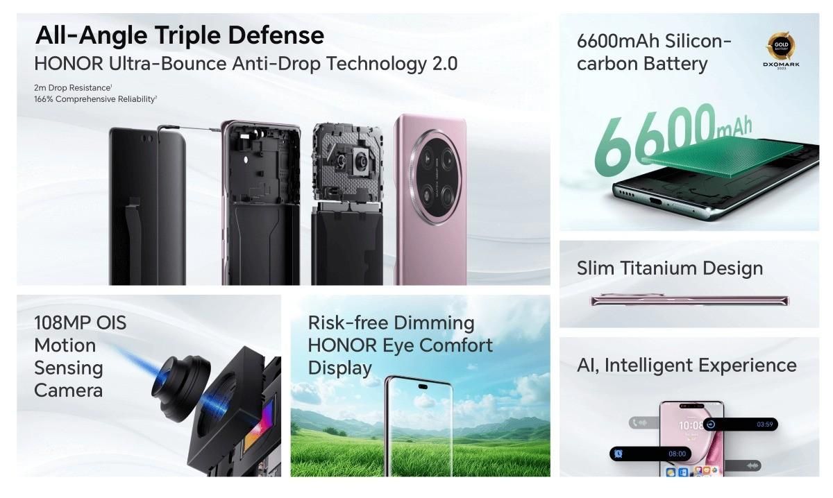 گوشی موبایل آنر X9c 5g اقـساطی|موبایل|اهواز, زیتون کارمندی|دیوار