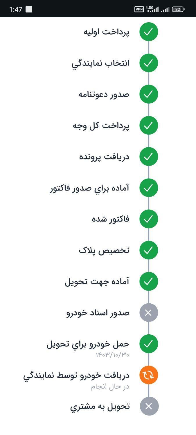 207i ارتقا ۸۵ گانه.سقف فلز.هیدرو درحال تحویل|خودرو سواری و وانت|مشهد, محله هنرستان|دیوار