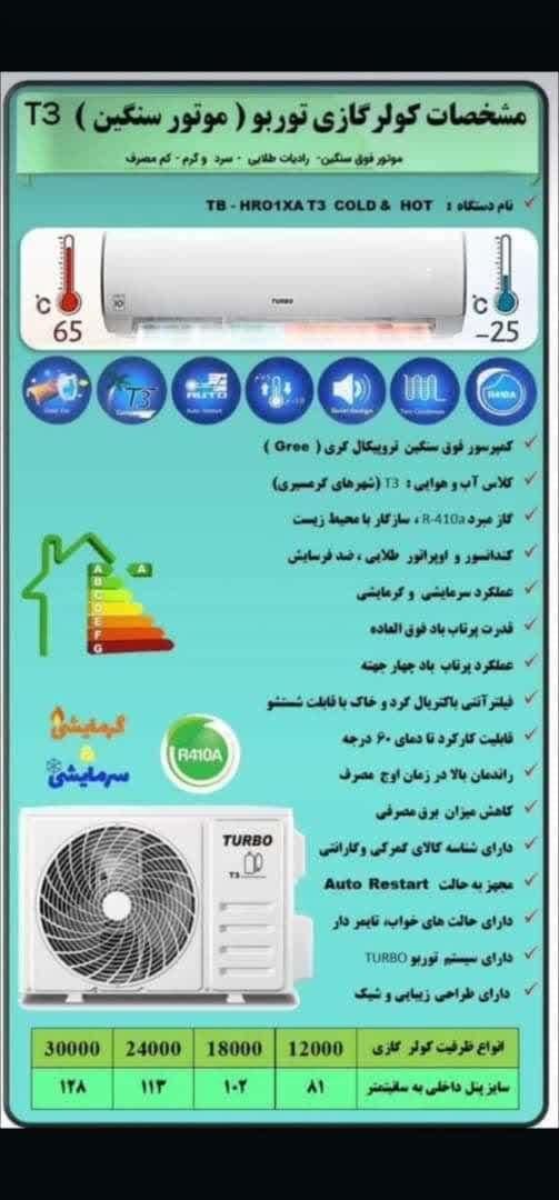 کولرگازی توربو T3 24000 اصلی|کولر گازی و فن‌کوئل|کرج, برغان|دیوار