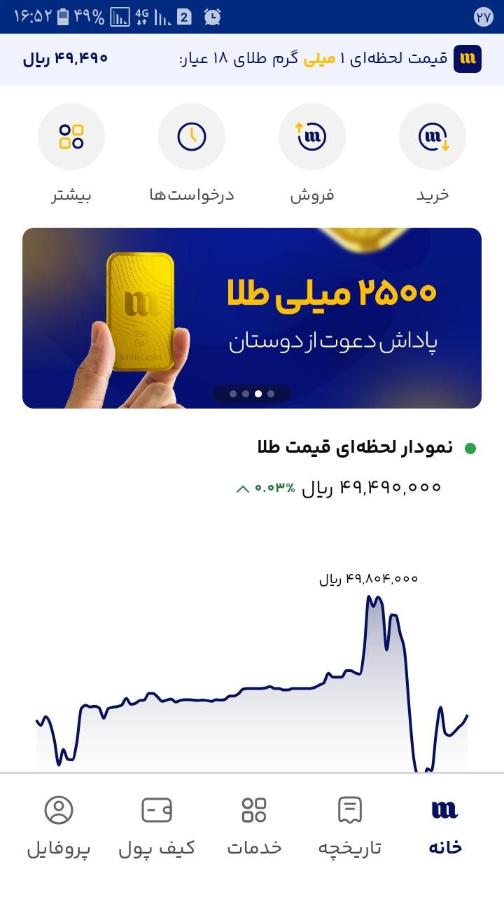 طلای با میلی M|جواهرات|تهران, نیاوران|دیوار