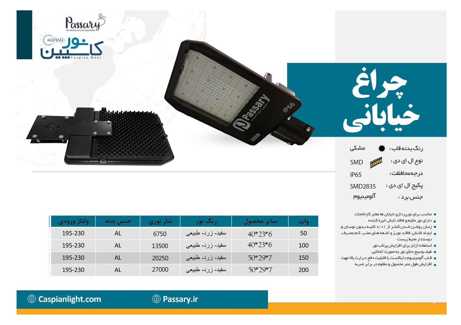 چراغ خیابانی ال ای دی|لامپ و چراغ|تهران, امین حضور|دیوار
