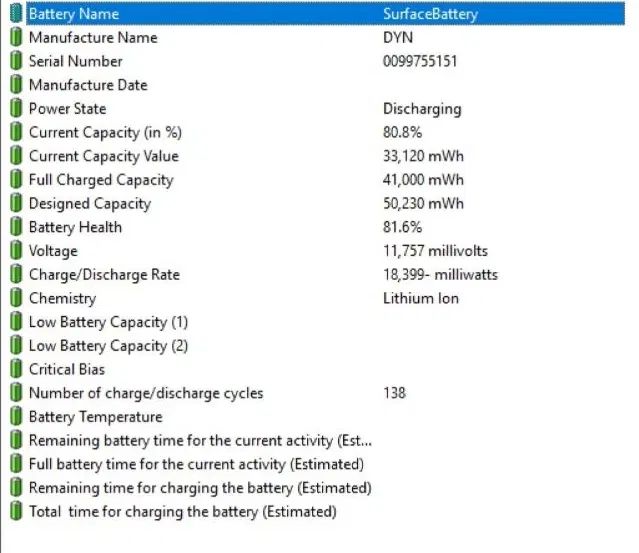 سرفیس پرو surface pro 8  در حد نو|رایانه همراه|تهران, سهروردی|دیوار