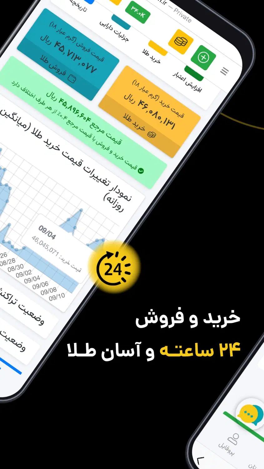 بایک ثبت نام ساده کسب درامد کنید|کارت هدیه و تخفیف|مشهد, ارشاد|دیوار