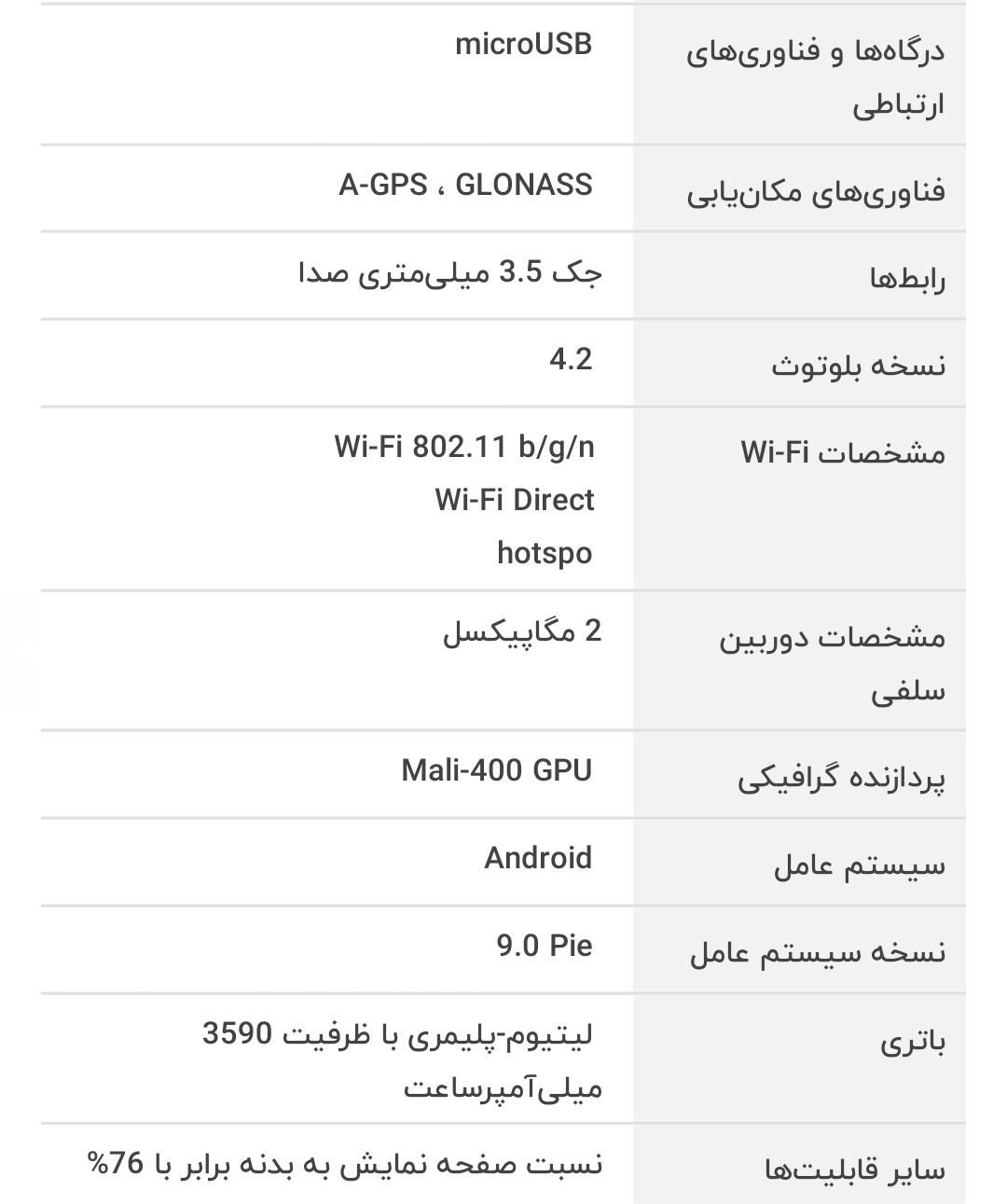 تبلت لنوو|تبلت|علی‌آباد کتول, |دیوار