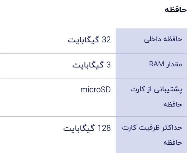 نوکیا 6.1 با حافظهٔ ۳۲ گیگابایت|موبایل|مشهد, حجاب (شهرک غرب)|دیوار