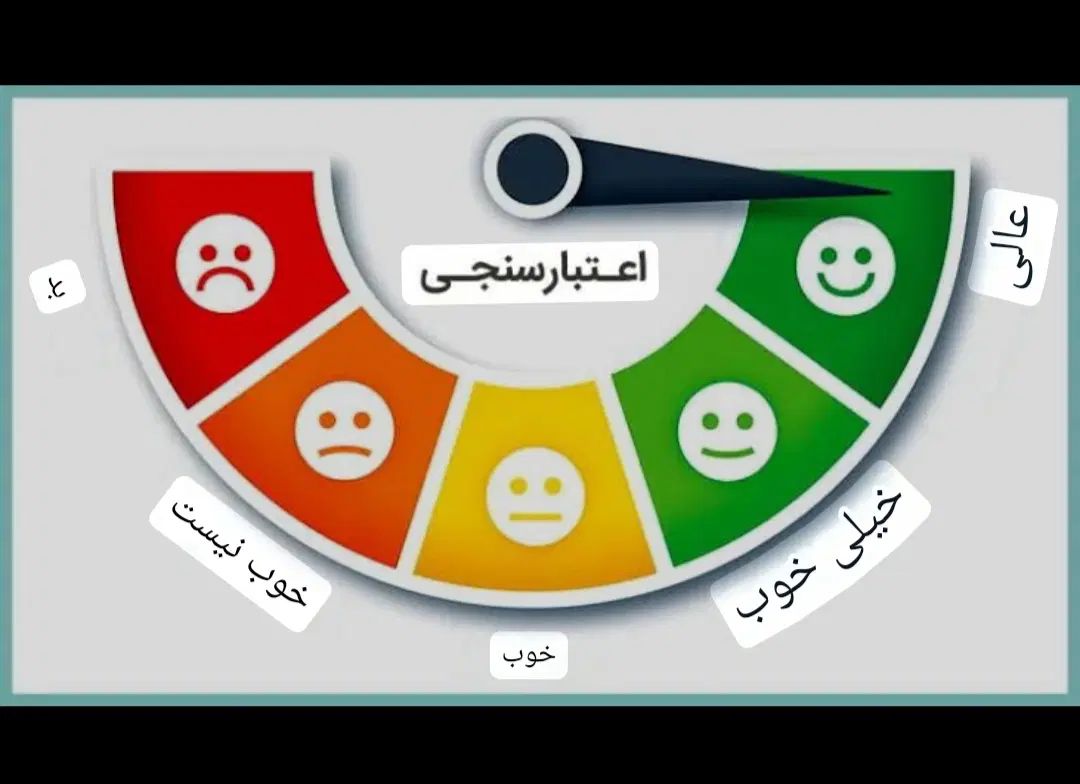 فراخوان ضامن ، و اهدای وام به ضامن|خدمات مالی، حسابداری، بیمه|تهران, فلسطین (میدان انقلاب)|دیوار