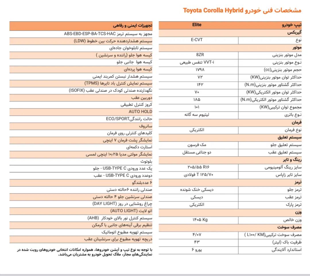 تویوتا کرولا هیبرید 1800 الیت.۲۰۲۴ موجود در شیراز|خودرو سواری و وانت|تهران, شیراز|دیوار