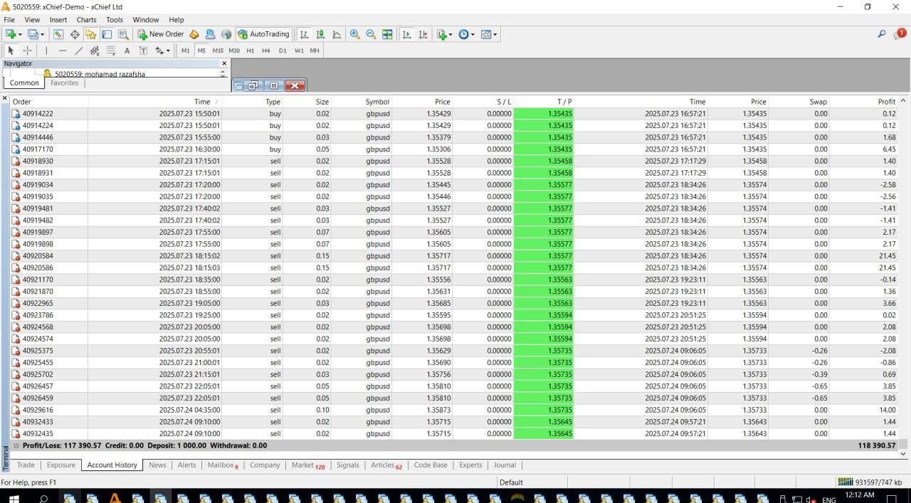 پکیج کامل ربات های ترید محمد راز افشا|خدمات آموزشی|لنجان, |دیوار