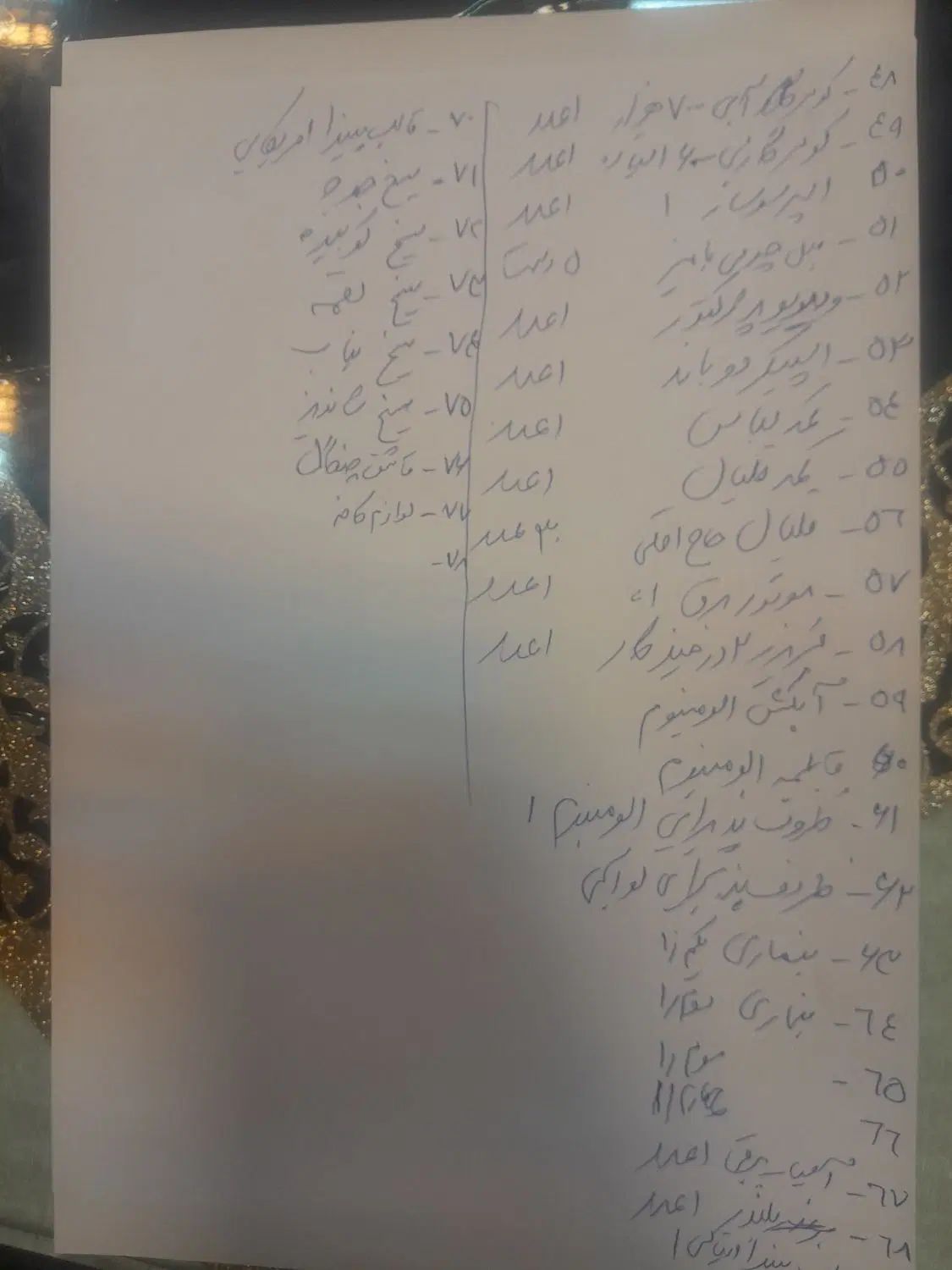 فروش لوازم رستوران|کافی‌شاپ و رستوران|تهران, بازار|دیوار