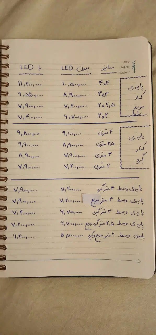 فروش انواع سایه بان های کافه و باغ|فروشگاه و مغازه|تهران, اتحاد|دیوار